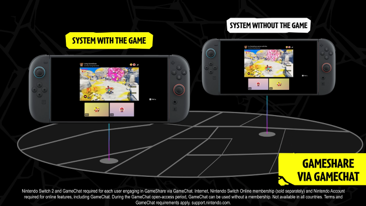 Nintendo Switch 2 Online GameShare