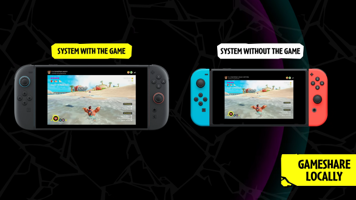 Nintendo Switch 1 Local GameShare