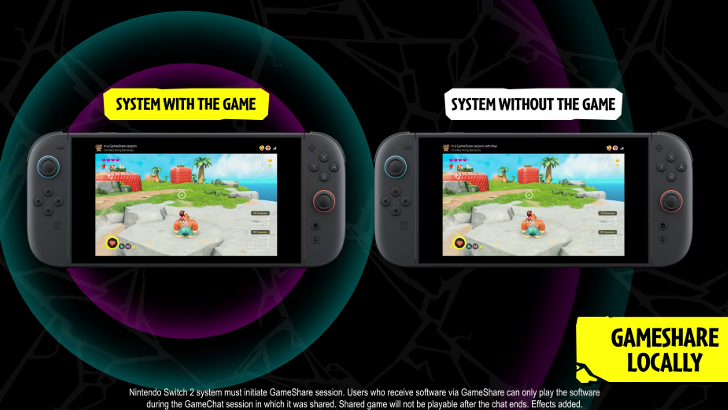 Nintendo Switch 2 Local GameShare