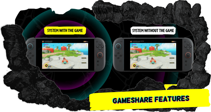GameShare Features