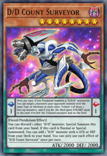 D/D Count Surveyor