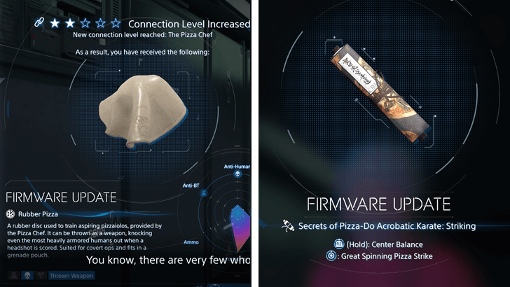 Rewards for the Pizza Chef