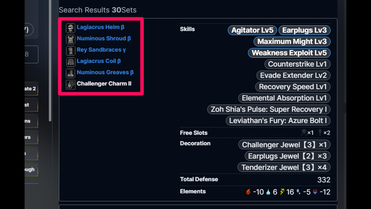 Armor Pieces and Talisman