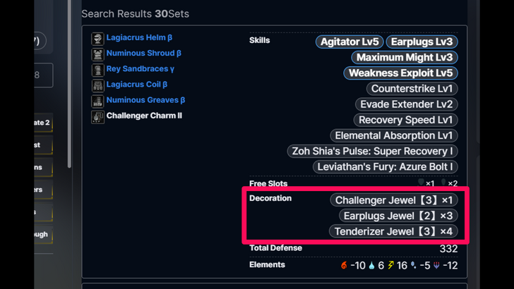 Decorations Equipped