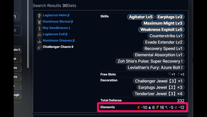 Elemental Resistance