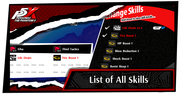 List of Skills