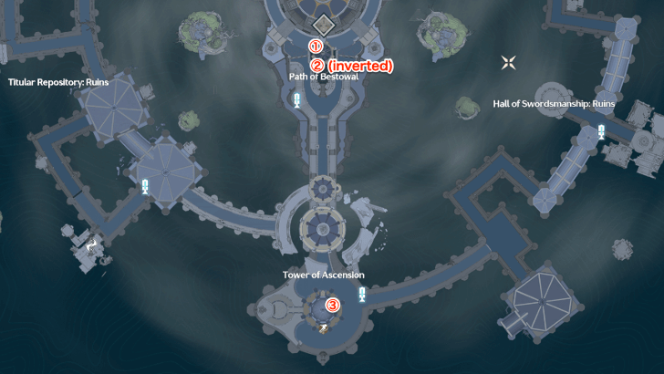 Torn Pages Locations