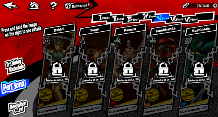 Locked Content Realm of Repression