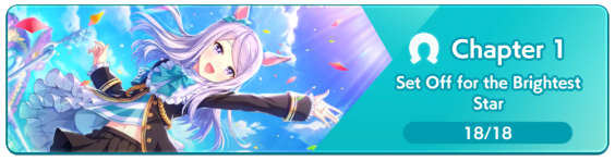 Set Off for the Brightest Star Guide