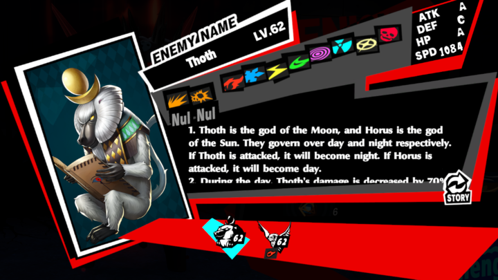 Persona 5 Phantom X - Toth