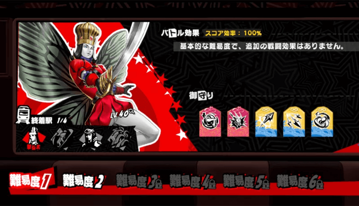 Conquer Higher Difficulties