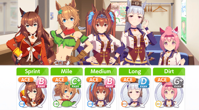 Use Veteran Umamusume