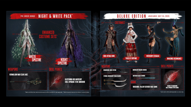 Paid Title with In-Game Purchases