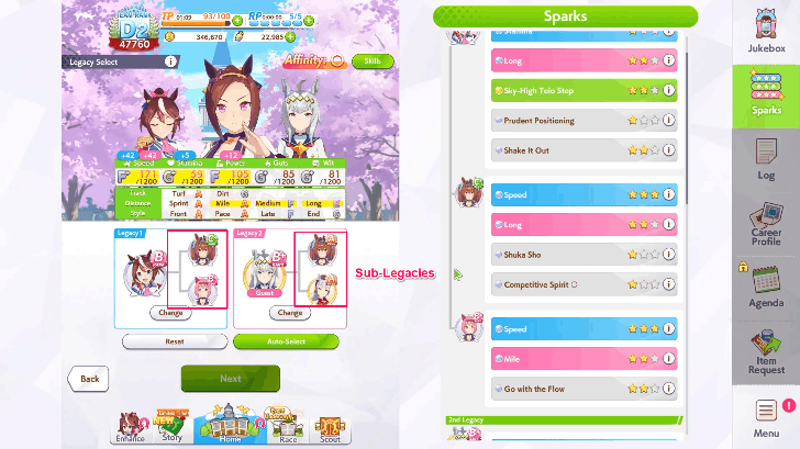 Look at Sub-Legacies