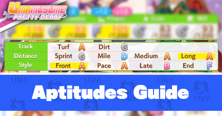 Aptitudes Guide