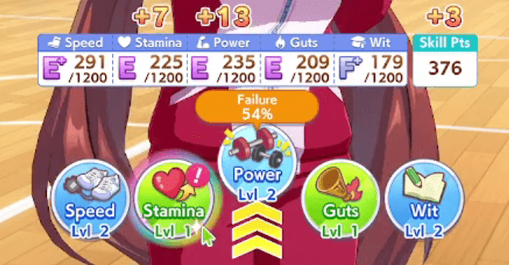 Rest when faliure chance is at least 15% to 25%