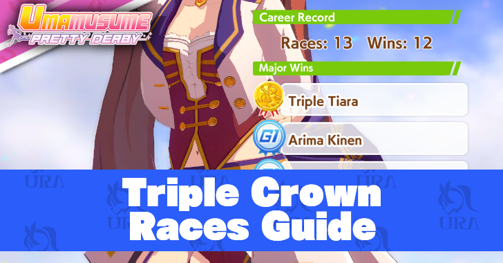 Triple Crown Races Guide