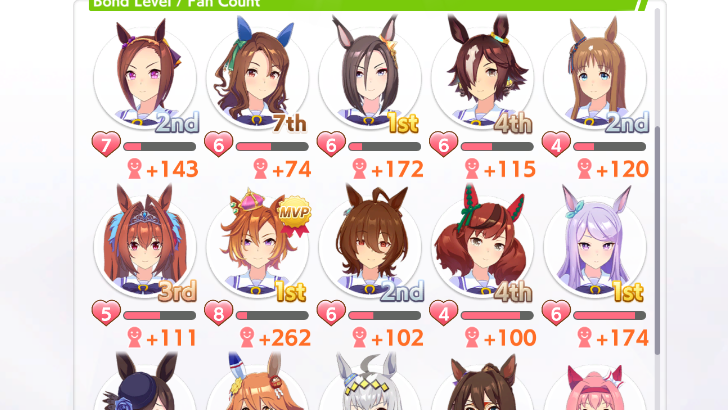 Bond Points Reward from Team Trials