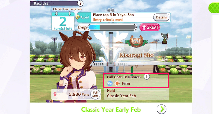 Weather and Track Condition are revealed on Race Day