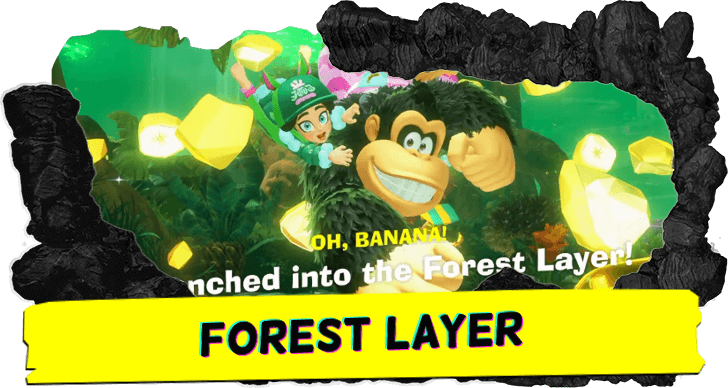 Forest Layer Banana and Fossil Locations