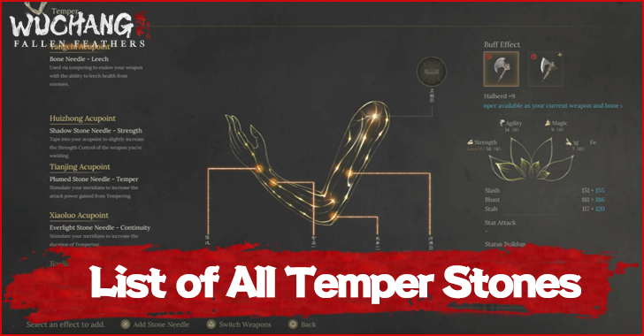 List of All Temper Needles