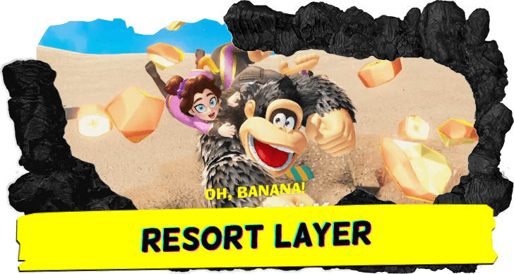 Resort Layer Banana and Fossil Locations