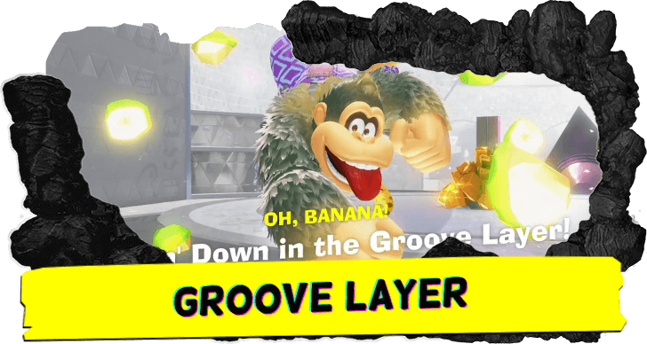 Groove Layer Banana and Fossil Locations