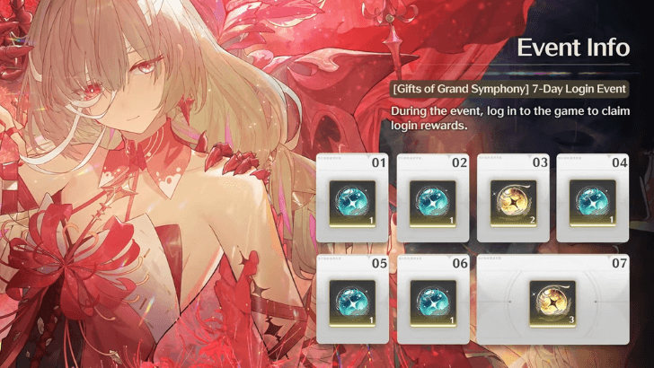 Gifts of Grand Symphony