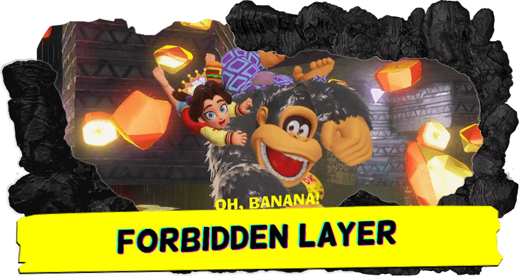 Forbidden Layer Banana and Fossil Locations