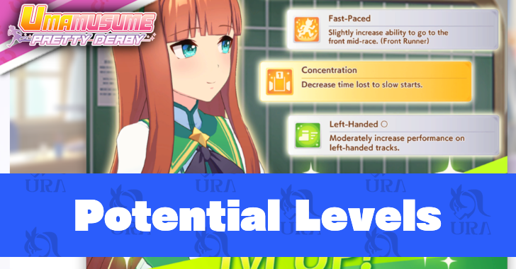 Umamusume Pretty Derby - Potential Levels