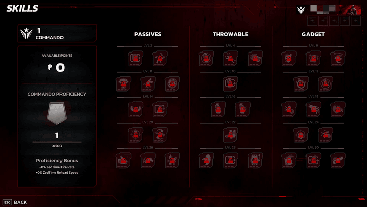 Killing Floor 3 Choose the Best Skills