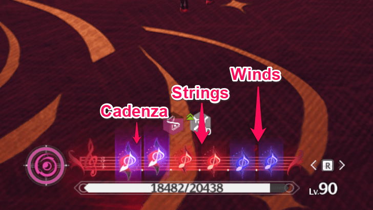 Phrolova Volatile Notes