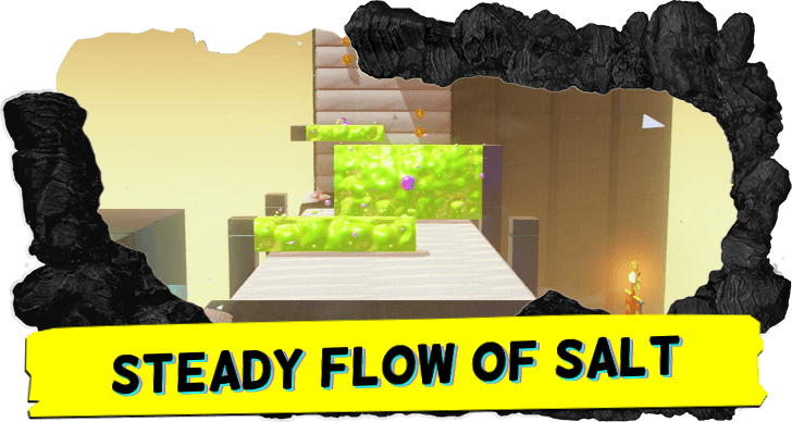 Steady Flow of Salt Guide and Banana Locations