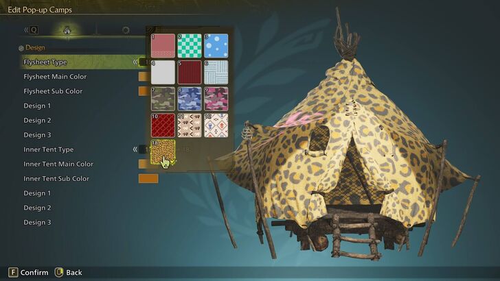 Flamefete Flysheet Type