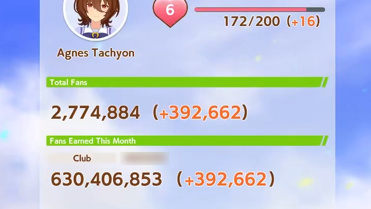 Earning Fans for Clubs