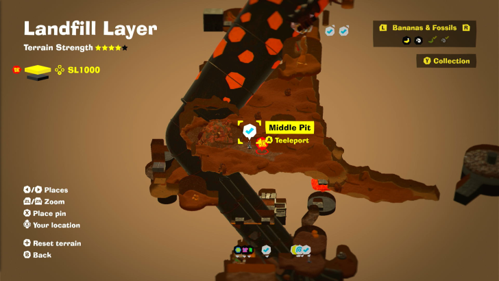 Middle Pit Checkpoint Checkpoint Map Location