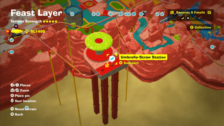 Umbrella-Straw Station Checkpoint Checkpoint Map Location