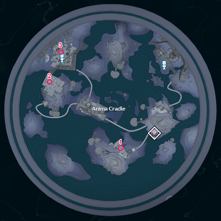 Anima Cradle Orchestration Flat Map