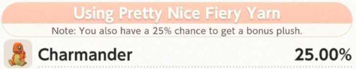 Pretty Nice Yarn Rates