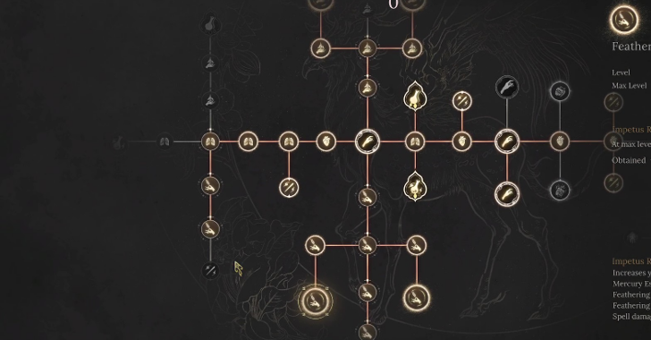 Skyborn Call III and Feathering Nodes