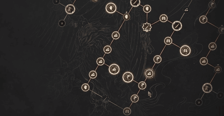 Sword Mastery and Other Discipline Nodes