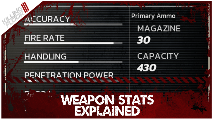 Killing Floor 3 Weapon Stats Explained