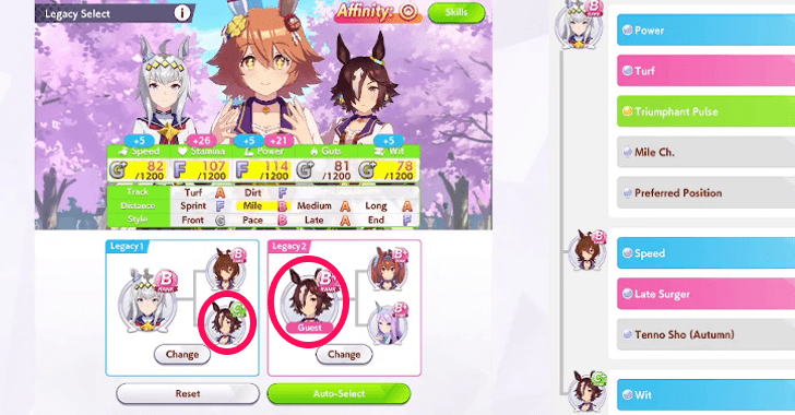 Parent and Grandparent Are Same Character