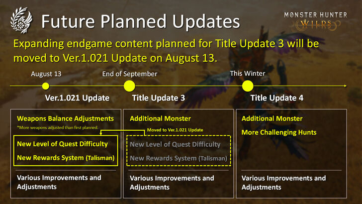 Added on August 12, 2025 (ET)