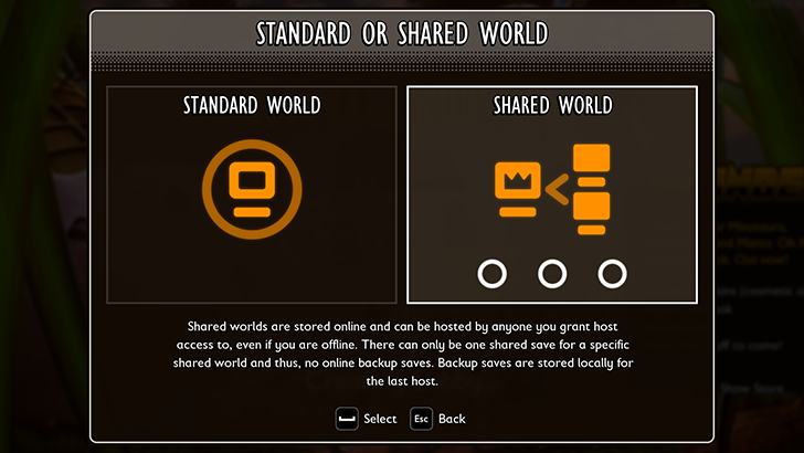 Shared versus Standard