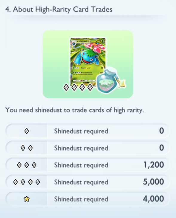 Shinedust Trading Currency