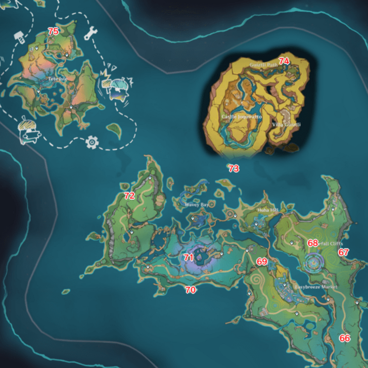 5.8 Remarkable Chests