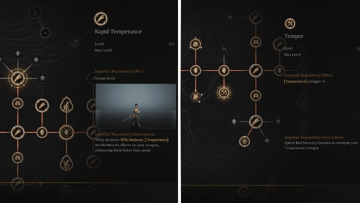 Temperance and Acupoints