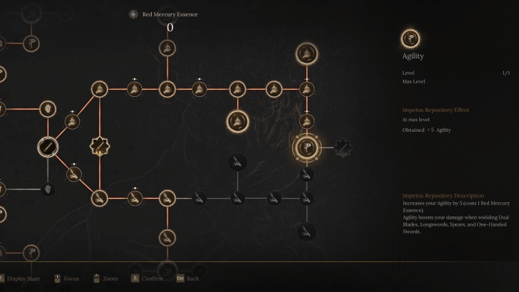 Prioritize Stat Nodes