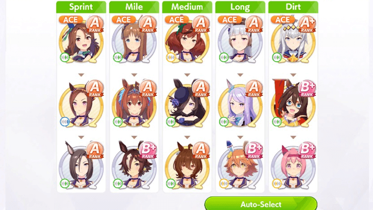 Prepare Your Veteran Team